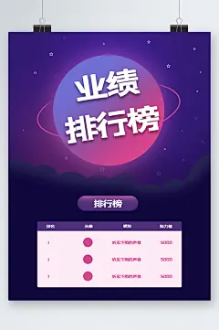 业绩排行榜简约海报