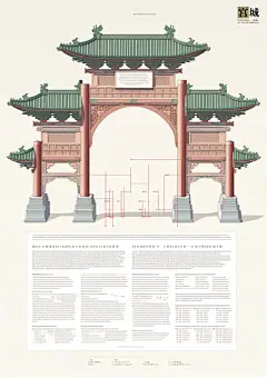 新中式牌楼·中华名片·牌坊·唐人街