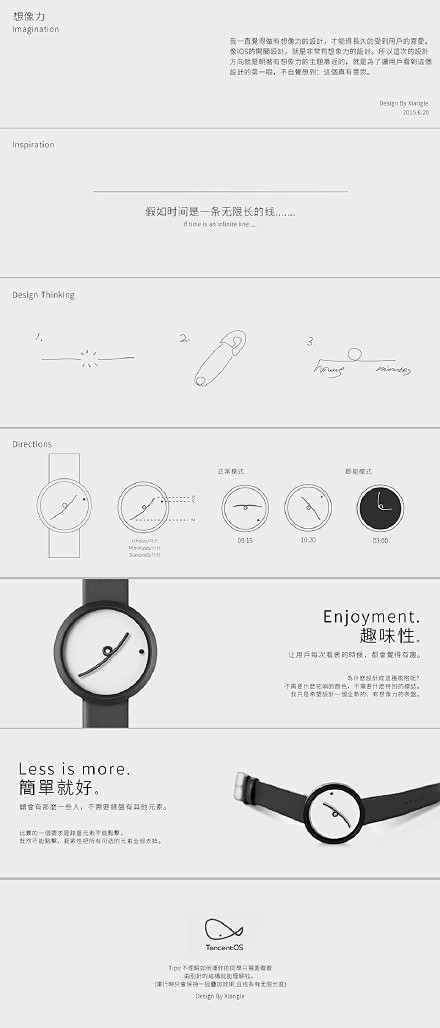 #TencentOS智能手表表盘设计大赛...