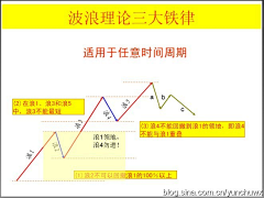 雪球bonjour采集到苹果力