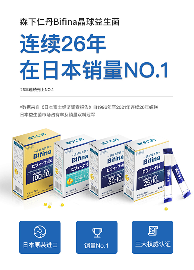 森下仁丹晶球益生菌