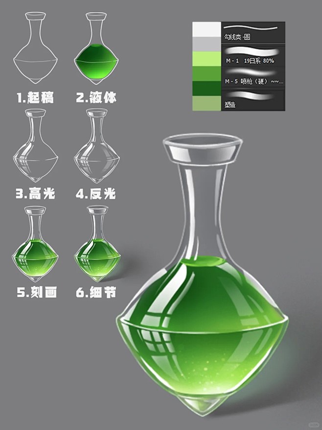 材质刻画基础篇｜透明玻璃瓶超详细教程解析...