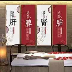 望闻问切心肝脾肺中医养生馆有框装饰挂画墙面墙壁会所理疗海报画