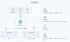 乐乐hid1aZ采集到思维导图