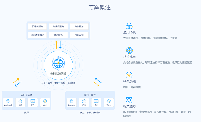 TIM截图20190701190046....