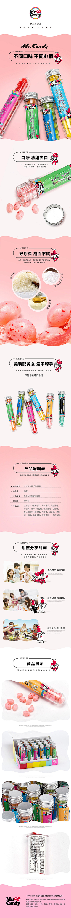 Cʜᴀɴɢᴇ楚采集到电商详情—药品