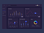 Project management background ux ui