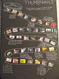 Pin page