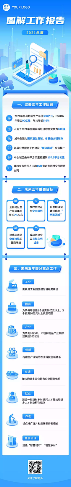 一本正经的萨摩采集到手机长图