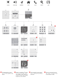 The Driver-Focused Human Machine Interface
