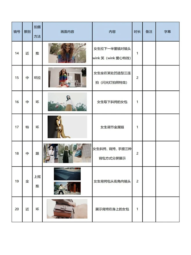 女包创意电商短视频拍摄方案分镜脚本分享