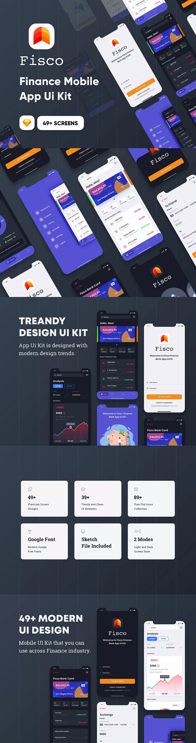 金融&银行移动APP应用UI套件Sket...