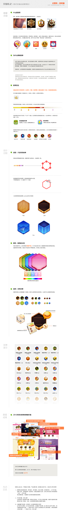 hbOHO_Vvvvv采集到设计方法