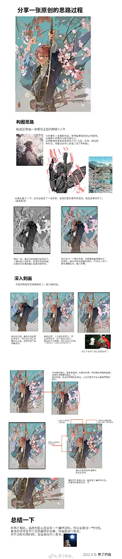 无论是画漫画、插画、动画，都有用处的角色场景内布局~漂亮的展现透视的魅力简单方法。（作者：高畑ゆき 作品PID：44241608 汉化：原画人 ...