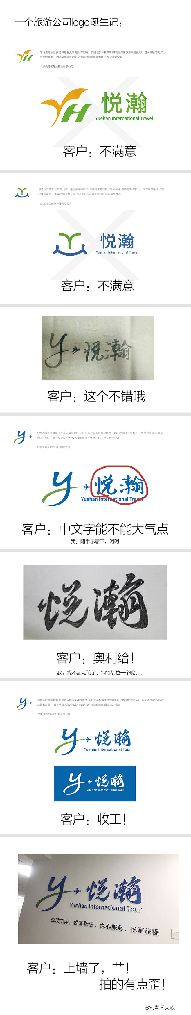 一个旅游公司logo的诞生记