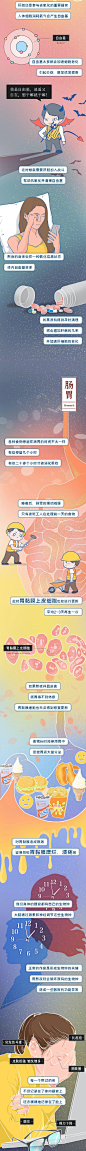 熬夜＝慢性自杀过程曝光#晚睡的危害有多大# ​​​​