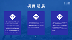 小林子在搞设计采集到PPT设计