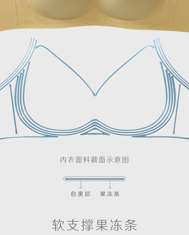 棉小内果冻条无痕运动内衣女无钢圈薄款小胸...