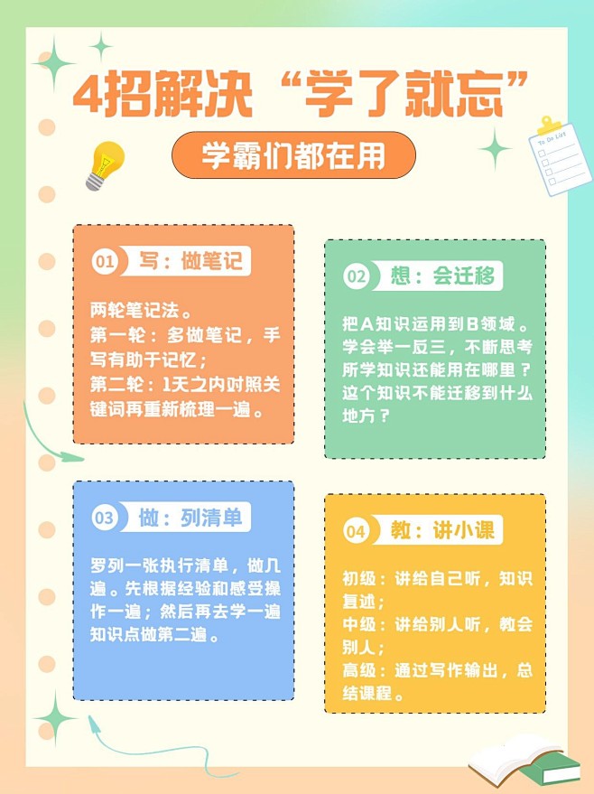 学习攻略指南科普小红书配图