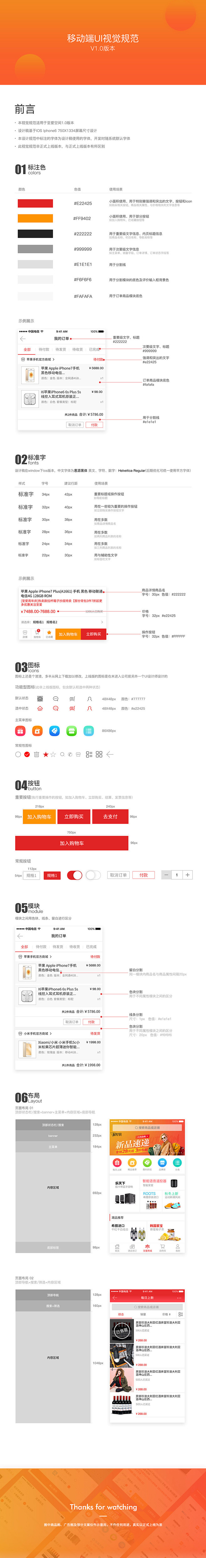 商城UI界面 GUI APP（含视觉规范...