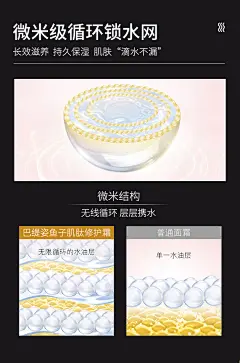 巴缇姿鱼子肌肽抗皱修护霜50g-tmall.com天猫