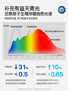 用户3UCOHAeG采集到r'r