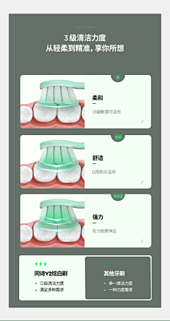 玛卡巴卡下士采集到详情（引导产品）
