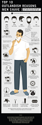 Infographic - Top 10 Outlandish Reasons Men Shave
