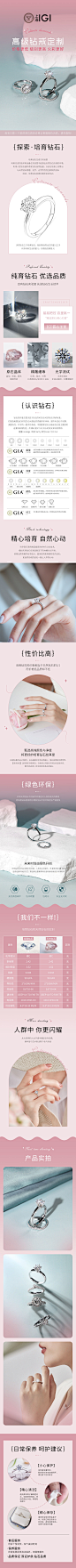钻石详情页