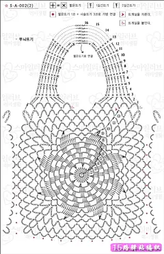 求这款披肩的图解,谢谢!|手工求助专区 - 15路驿站-女性论坛,女人网上的家