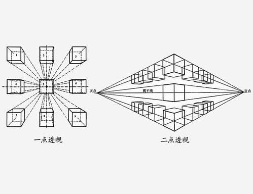 一点透视的搜索结果_百度图片搜索