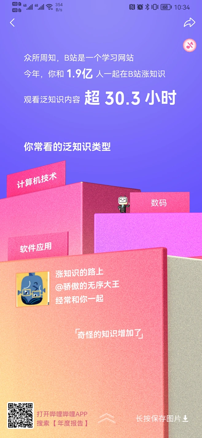 哔哩哔哩2021年度报告-花瓣网