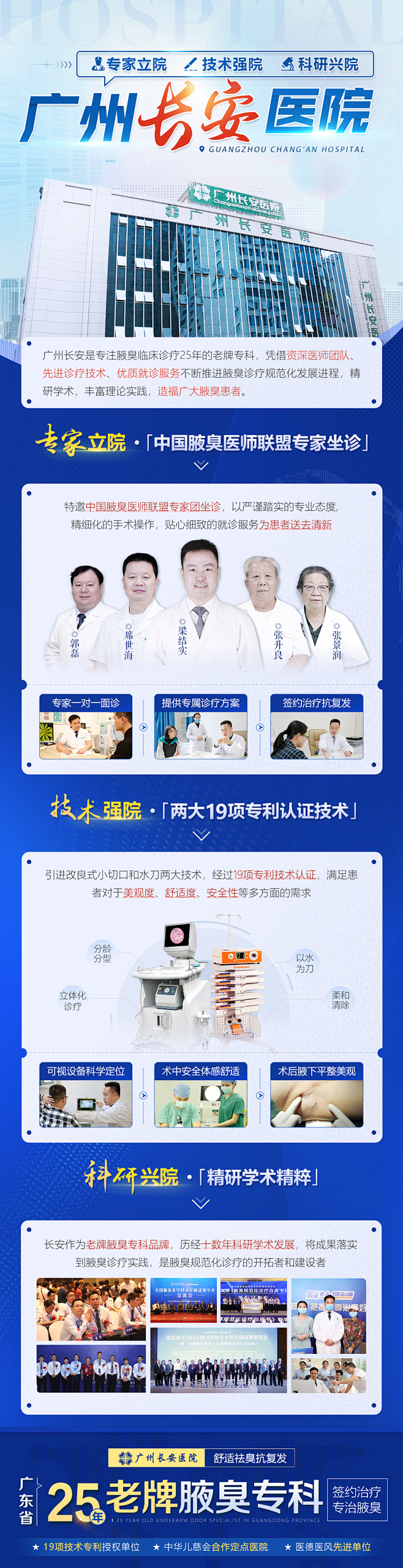 蓝色医疗专家介绍海报亲诊医生团队