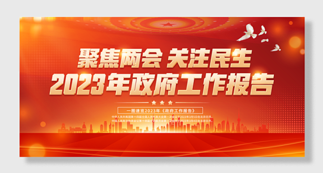 聚焦两会政府工作报告党建展板海报
