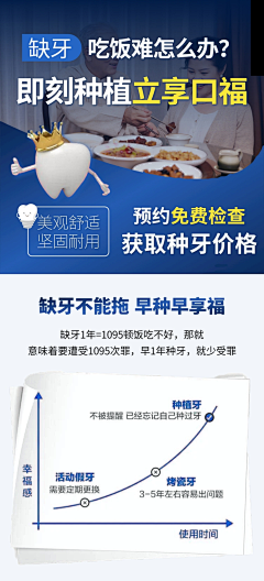 一定要瘦到100斤的小鱼🐟采集到口腔主形象