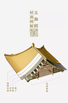 月色桫椤采集到建筑结构