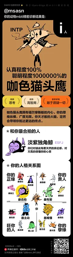 23网易云音乐 动物MBTI互动测试