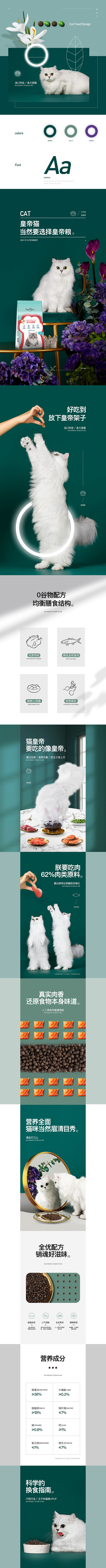 猫粮详情页