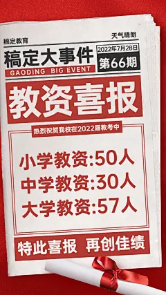 教育考试中考高考报纸喜报手机海报