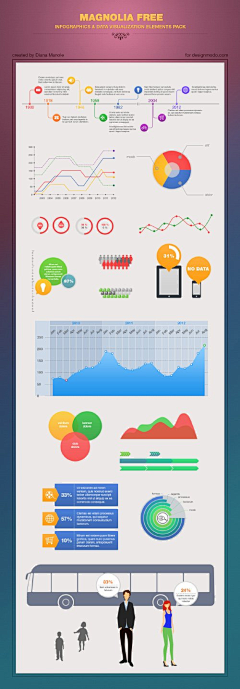 绿键盘采集到infographics