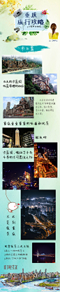 欢迎关注个人公众微信号：swenty
重庆旅行自由行攻略--市区篇