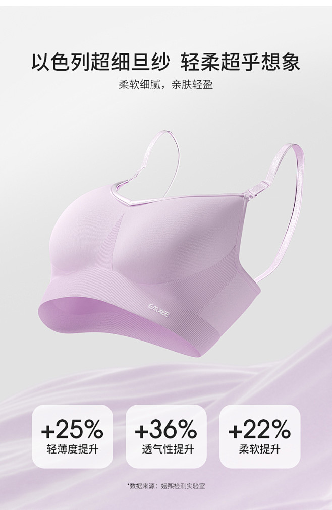 【经典新升级】嫚熙哺乳内衣孕期专用聚拢防...