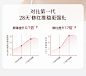 稀物集松茸菌菇舒缓面膜10片补水保湿舒缓修护敏肌女官方正品-tmall.com天猫