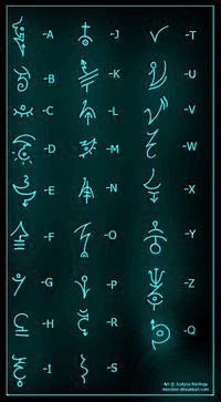 鬼影or幽灵采集到贴图-符文字体