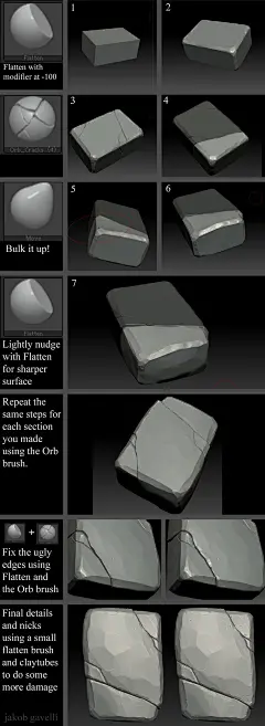 [UE4] Stylized Dungeon Set - Page 2 - Polycount Forum