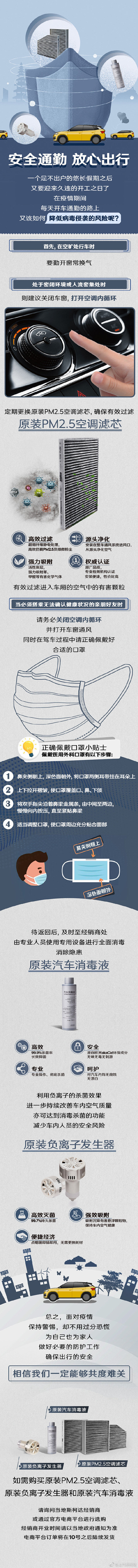 疫情期间，开车通勤，如何保障健康的车内环...