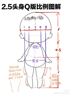 板栗爱吃番茄酱采集到儿插
