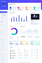 Severny - Bootstrap 4 Admin Dashboard Template. Severny Admin is stunning in design and easy to customize in coding, bootstrap 4 based dashboard template. Severny Admin is fully responsive HTML admin template, based on the CSS framework Bootstrap 4 and ba