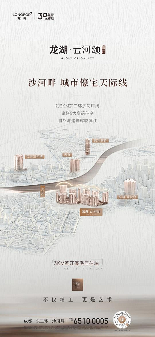 区域价值类201成都滨江云河颂1