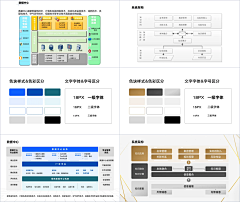 ShapoYSJ1采集到邵